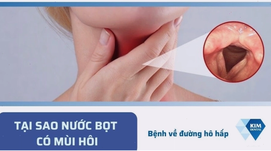 Các bệnh lý về đường hô hấp liên quan đến hơi thở