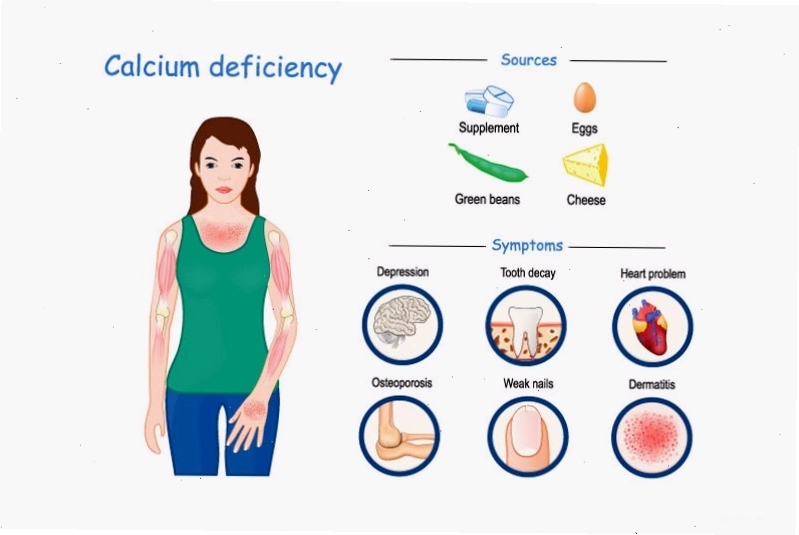 Chuột rút là một trong những dấu hiệu lâm sàng phổ biến khi cơ thể thiếu canxi