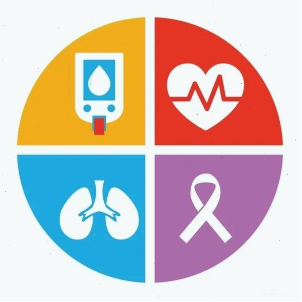 Công cụ kiểm tra sức khỏe móng và da