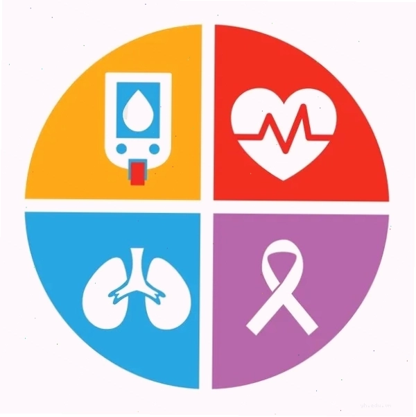 Công cụ kiểm tra sức khỏe tâm lý