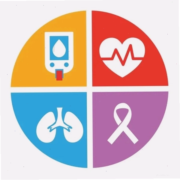 Công cụ kiểm tra sức khỏe tổng quát