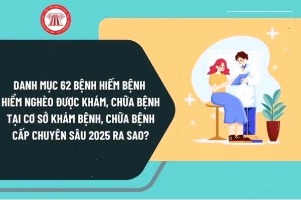 Danh mục các bệnh hiểm nghèo cần lưu ý