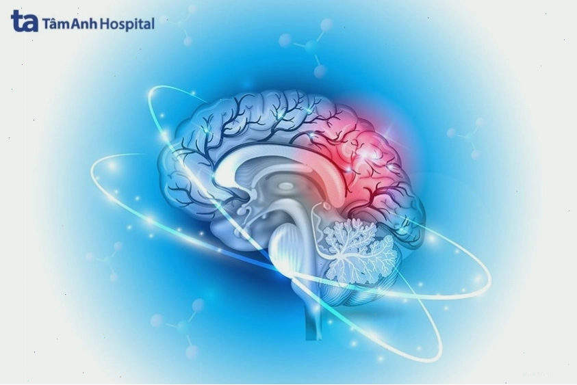 Dấu hiệu triệu chứng điển hình của bệnh