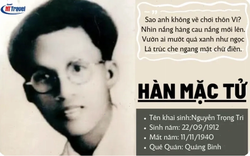 Hình ảnh tiểu sử về cuộc đời Hàn Mặc Tử