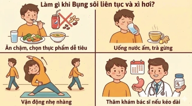 Hướng dẫn xử trí khi bụng sôi và xì hơi