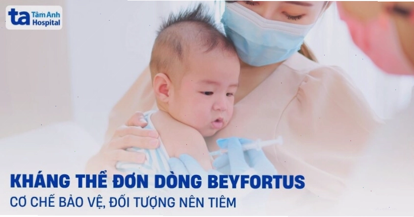 Kháng thể đơn dòng Beyfortus Cơ chế bảo vệ Đối tượng nên tiêm