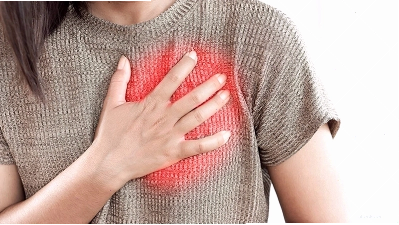 Minh họa cơ chế hoạt động của thần kinh giao cảm