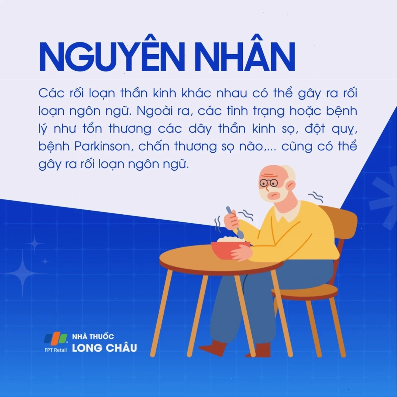 Minh họa rối loạn ngôn ngữ và khả năng kiểm soát lời nói ở người lớn