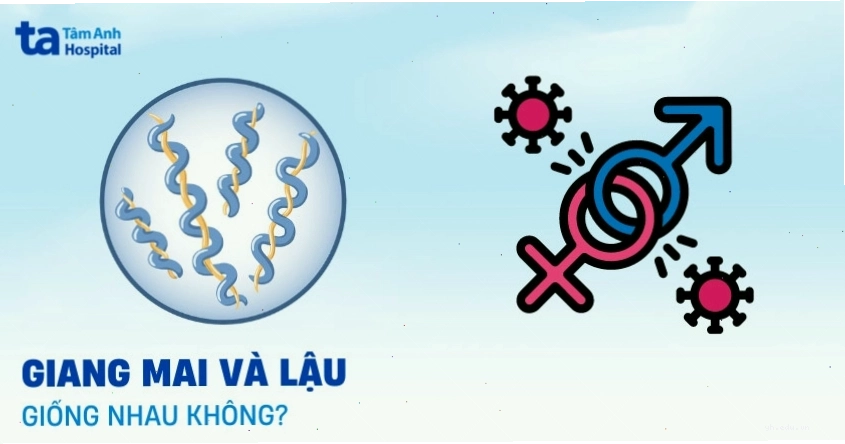 Phân biệt lậu và giang mai