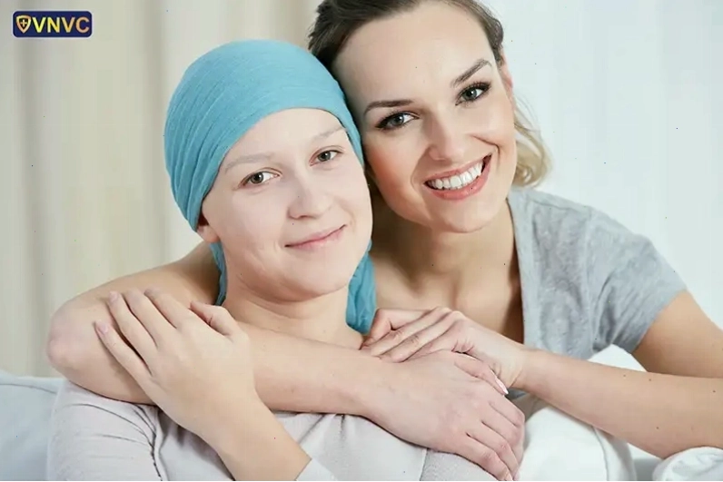 Sơ đồ mô phỏng quá trình phát triển ung thư cổ tử cung do HPV