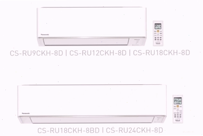 Thiết bị điều hòa Panasonic 2026