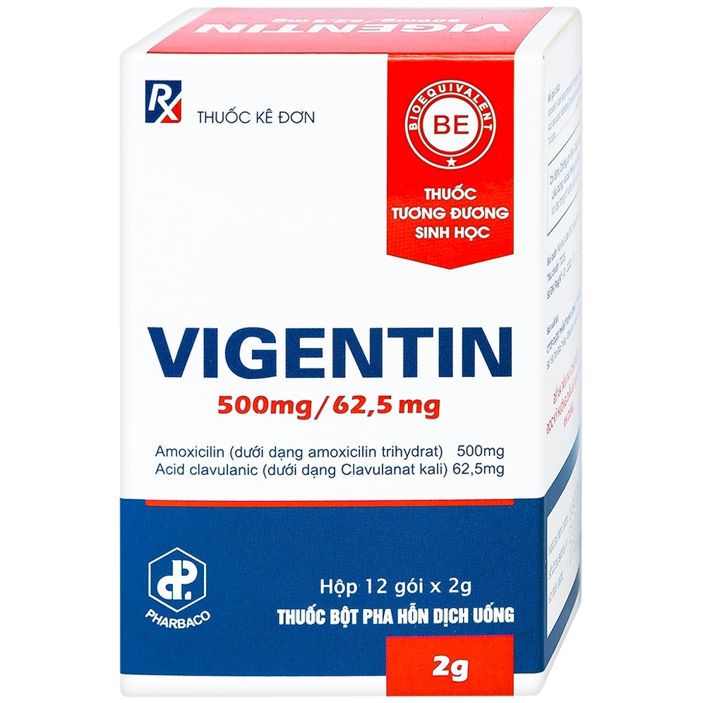 Tìm hiểu chi tiết về thuốc vigentin chữa bệnh gì và thông tin y khoa