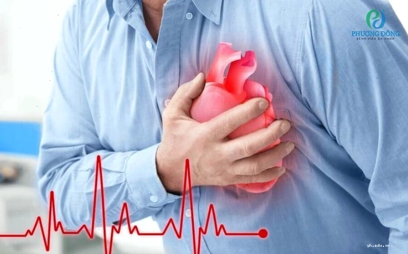 Tình trạng tăng nhịp tim sau thay đổi tư thế