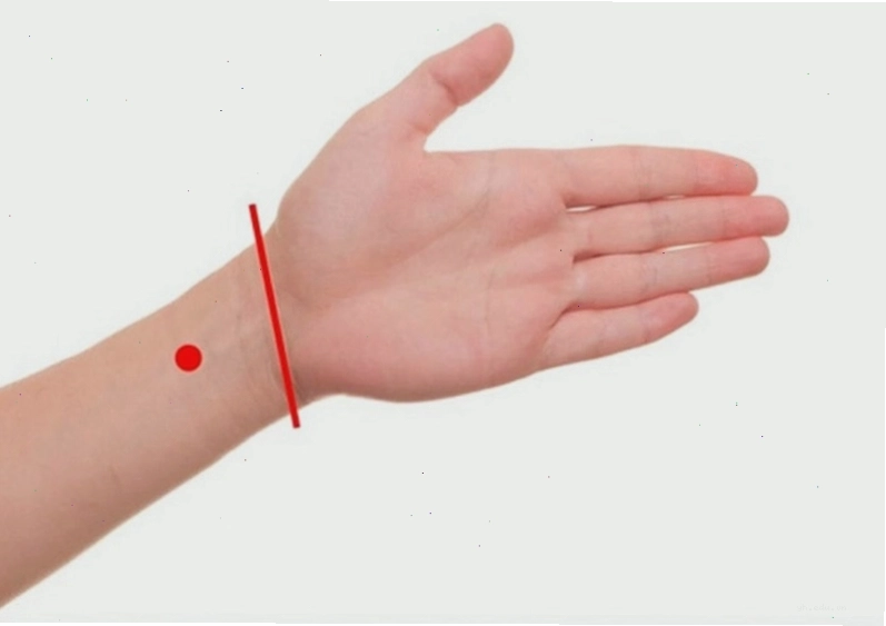 Vị trí chính xác của huyệt Nội Quan trên cổ tay