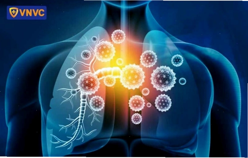 Virus và vi khuẩn xâm nhập vào cơ thể